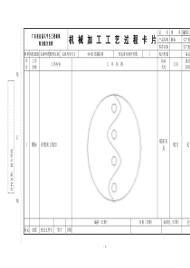 工艺设计方案格式