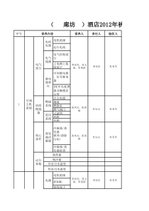 换季期空调保养计划最终