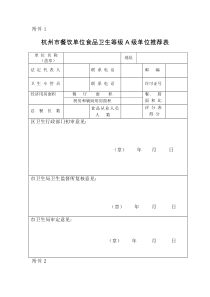 杭州市餐饮单位食品卫生等级A级单位推荐表