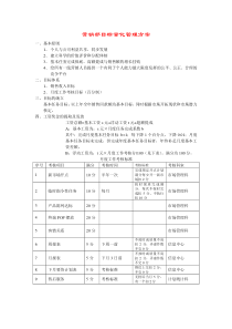 营销部目标量化管理方案