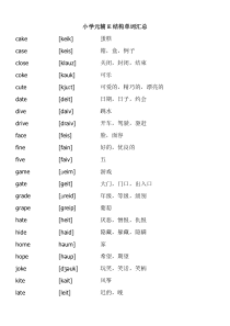 小学元辅E单词汇总