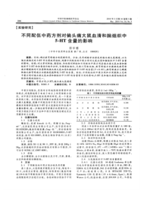 【精品】不同配伍中药方剂对偏头痛大鼠血清和脑组织中5-HT含