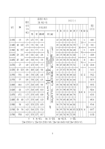 (西北)火力发电厂汽水管道支吊架设计手册(横向)