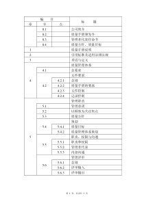 建设监理公司质量手册