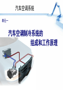 45汽车空调的组成和工作原理