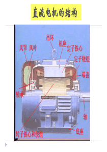 2直流电机的结构与额定值