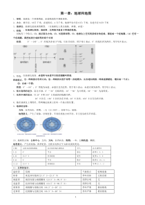 湘教版初中地理中考复习提纲