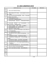 幼儿园安全隐患排查记录表