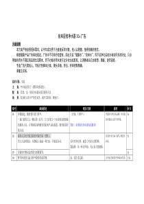 泉来厨房净水器30s广告策划案