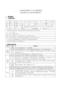 上海环球金融中心灭火救援预案(高层建筑灭火救援预案模板)(DOC 34页)