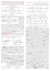 上海理工大学计算机辅助设计一页开卷