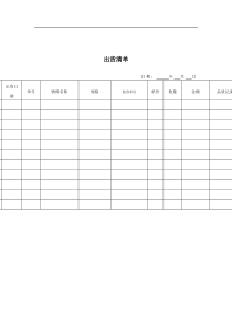 济公沙锅餐饮管理公司出货清单