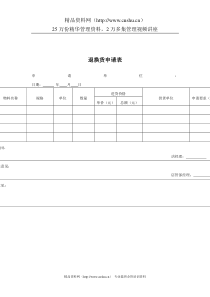 济公沙锅餐饮管理公司退换货申请表