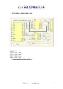 LCD液晶显示器接口大全