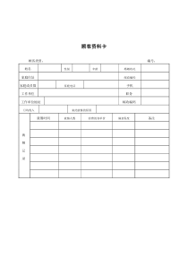 济公沙锅餐饮管理公司顾客资料卡