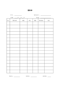 济公沙锅餐饮管理公司领料单