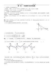 2016年中考数学函数复习专题训练1