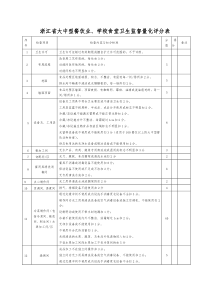 浙江省大中型餐饮业