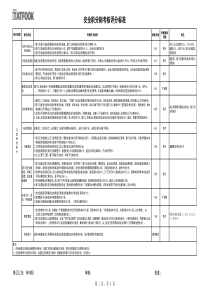 安全积分制考核评分标准-百分制