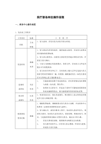 涉外星级饭店前厅部工作流程大全