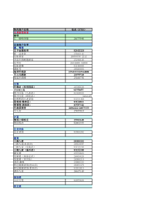 深圳餐饮资料