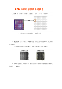 LED显示屏涉及的名词概念