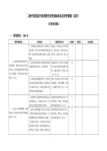 三级中医医院中医药特色评价指标体系及评价细则(试行)