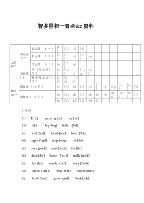 初一英语音标教学资料