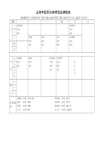 上海中医药大学研究生课程表