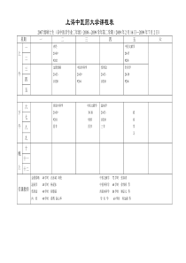 上海中医药大学课程表