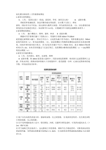 钻孔灌注桩泥浆三大性能指标测定