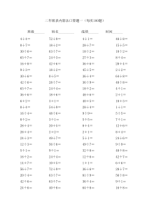 二年级表内除法口算题(每页100题)