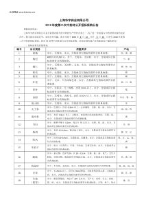 上海华宇药业有限公司