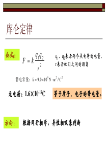 物理第三节  电场强度