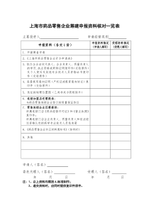 上海市药品零售企业筹建申报资料核