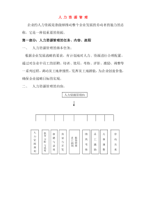 学习资料大全：人力资源大模块的制度和全套表格模版DOC