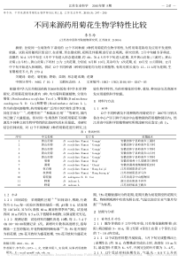 不同来源药用菊花生物学特性比较