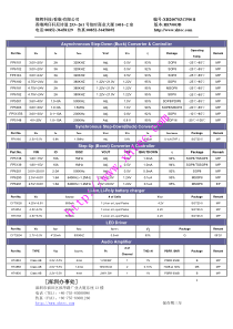 Power_list_xh_[1]台湾Feeling Tech(远翔)旗下电源管理芯片