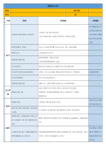 阳极焊接作业JSA记录表