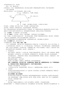 《中层干部如何承上启下,曾仕强》学习笔记