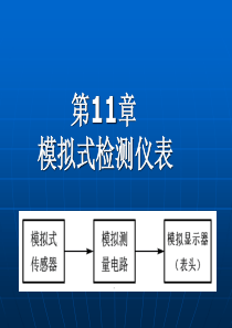 《传感器检测技术及仪表》第11章PPT