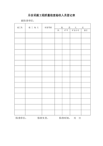 采掘工作面工程质量检查记录