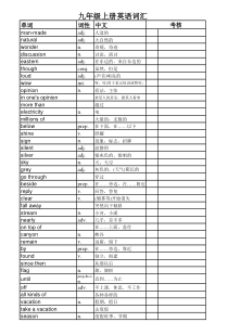 外研社九年级上单词表(可默写)