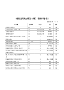 东中医药大学针灸推拿学院在研教学