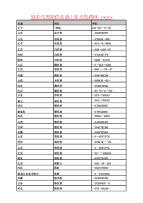 东方医药网最新代理商名单