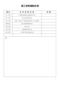 市政工程竣工资料目录