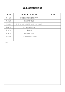 市政工程竣工资料目录剖析