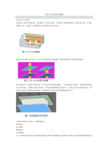 TFT-LCD 液晶显示器的制作过程