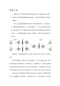 纵向加密认证网关建议部署方案