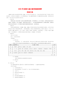 2005年凉都六盘水篮球超级联赛招商宣传方案改